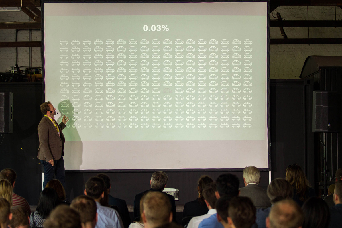 OurGreenCar på #Entech Demo:Day 2018